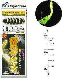 nuT(Hayabusa) ~XL DTrL AWECTL tbV