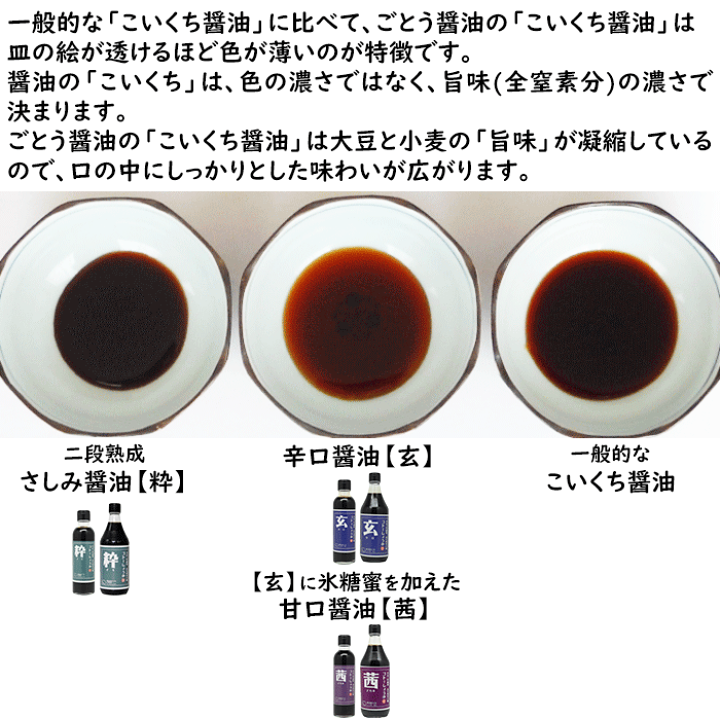 楽天市場】九州 醤油 甘口しょうゆ 500ml【茜】500ml×12本【送料 楽天市場】九州 醤油 甘口しょうゆ 500ml【茜】500ml×12本【送料