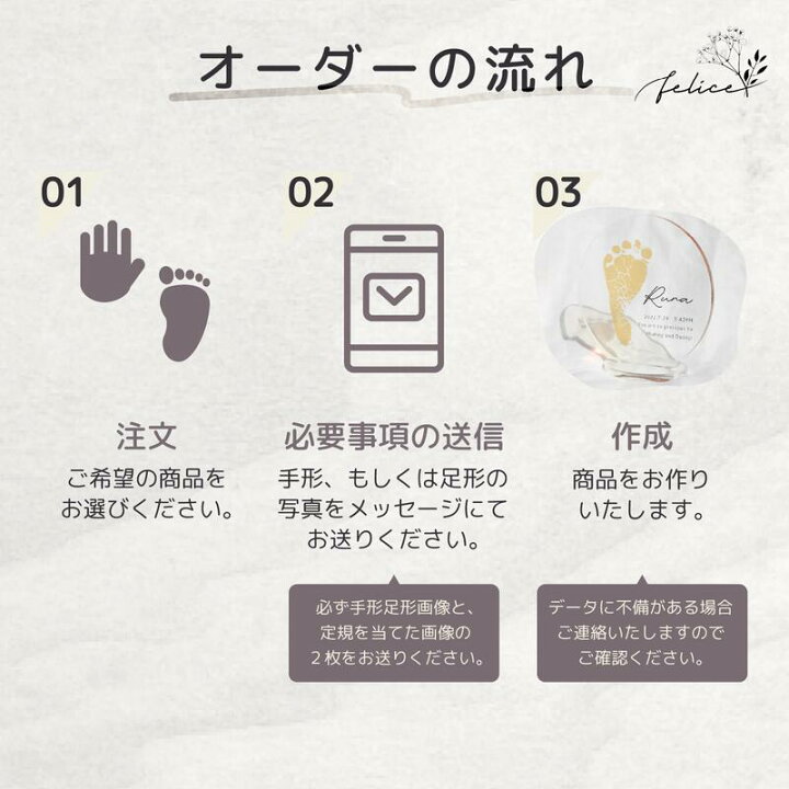 楽天市場】【5%OFFクーポン！10/10(木)0:00~23:59】実物大キーホルダー 
