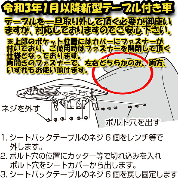 楽天市場 お買い物マラソン限定5 Ffクーポン対象商品 N Box シートカバー Jf3 Jf4 H29年9月からモンブラン光触媒プラス 3層構造 ラミネート加工 ブラック 撥水布 1台分セット フェリスヴィータ Felice Vita