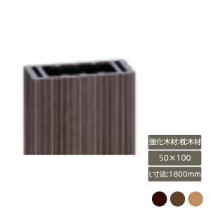   X^CbV  K[f DIY NV LIXILyfUCi[Yp[c ؍ ؍ 50×100 L@1800mmz