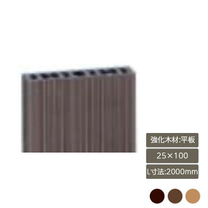   X^CbV  K[f DIY NV LIXILyfUCi[Yp[c ؍  25×100 L@2000mmz