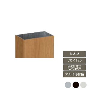   X^CbV  K[f DIY NV LIXILyfUCi[Yp[c ؍ 70×120 LL@5250mm A~`ސFz