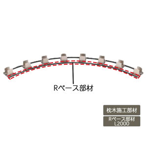   X^CbV  K[f DIY NV LIXILyfUCi[Yp[c ؎{H Rx[XL2000 1Zbg iz