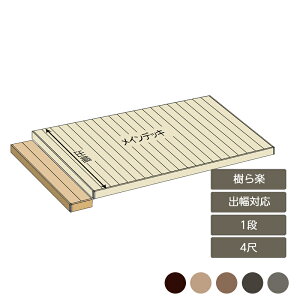 EbhfbL  K[f  Ȃ Vz V NV LIXILyyXe[W XebvfbL1i oΉ 4ځz