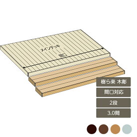 ウッドデッキ 庭 ガーデン おしゃれ 腐らない 新築 新居 リクシル LIXIL【樹ら楽ステージ木彫 ステップデッキ2段 間口対応 3.0間】