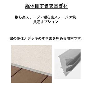 EbhfbL  K[f  Ȃ Vz V NV LIXILyyXe[Wؒ IvV ̑܍ǂށz