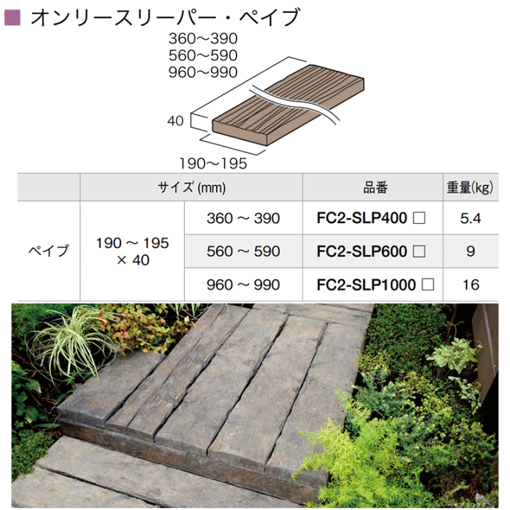 楽天市場】コンクリート製 古木 枕木 花壇 庭 舗装材 オンリーワン