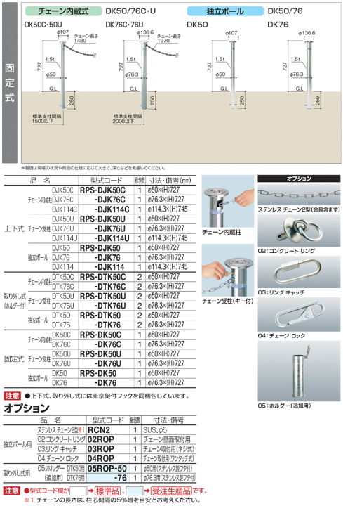 楽天市場】車止め 輪止め 駐車場 カーストッパー 衝突防止