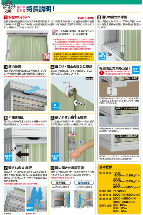 楽天市場】物置 収納 屋外 中型 引き込み式2枚戸 庭 ガーデン イナバ 