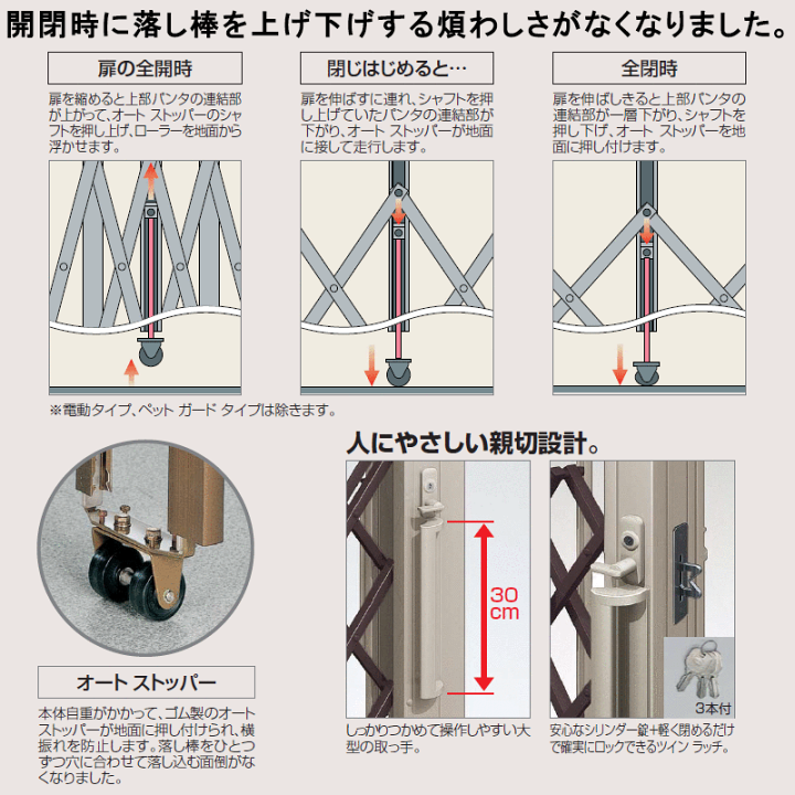 楽天市場】伸縮門扉 アコーディオン 目隠し おしゃれ DIY 四国化成 