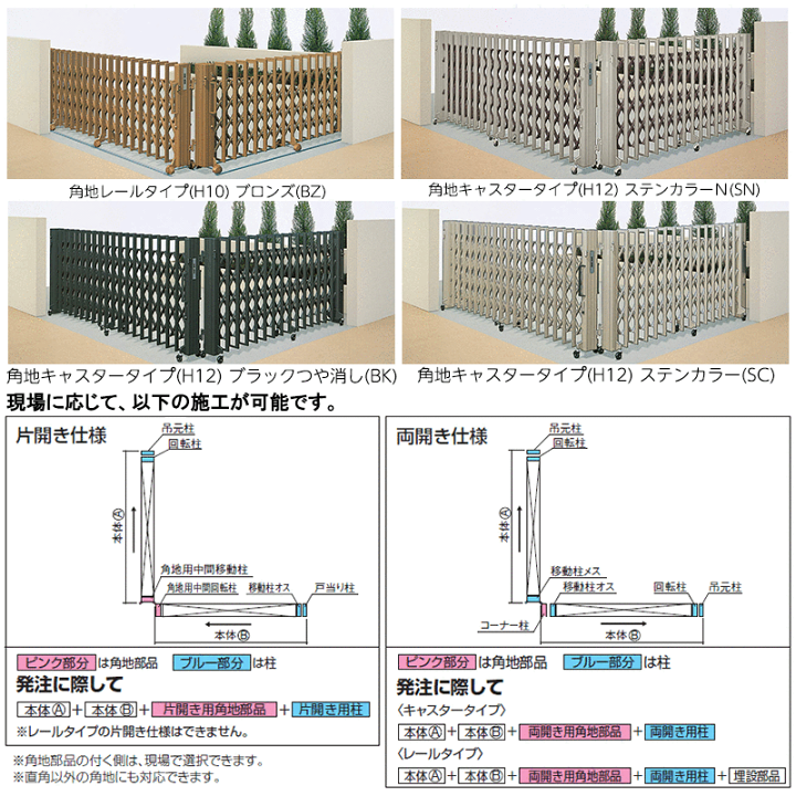 楽天市場】伸縮門扉 アコーディオン門扉 目隠し おしゃれ DIY