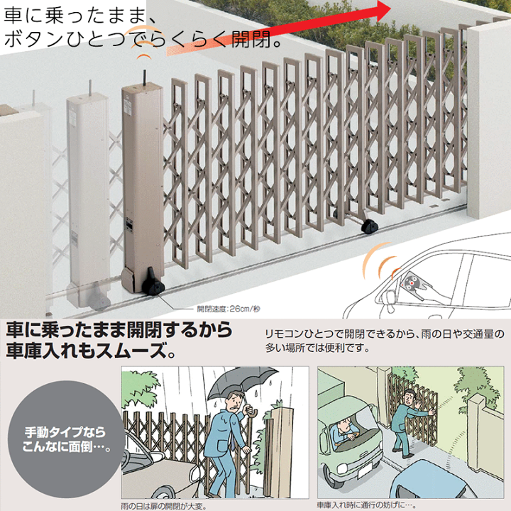 アコーディオン 楽天市場】伸縮門扉 アコーディオン 目隠し おしゃれ DIY 四国