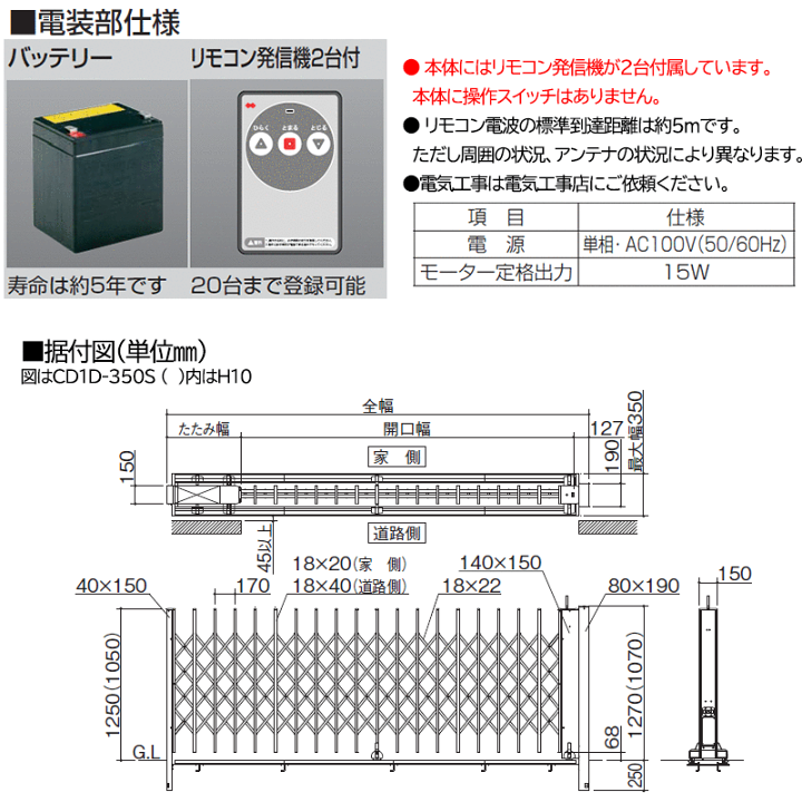 楽天市場】伸縮門扉 アコーディオン 目隠し おしゃれ DIY 四国