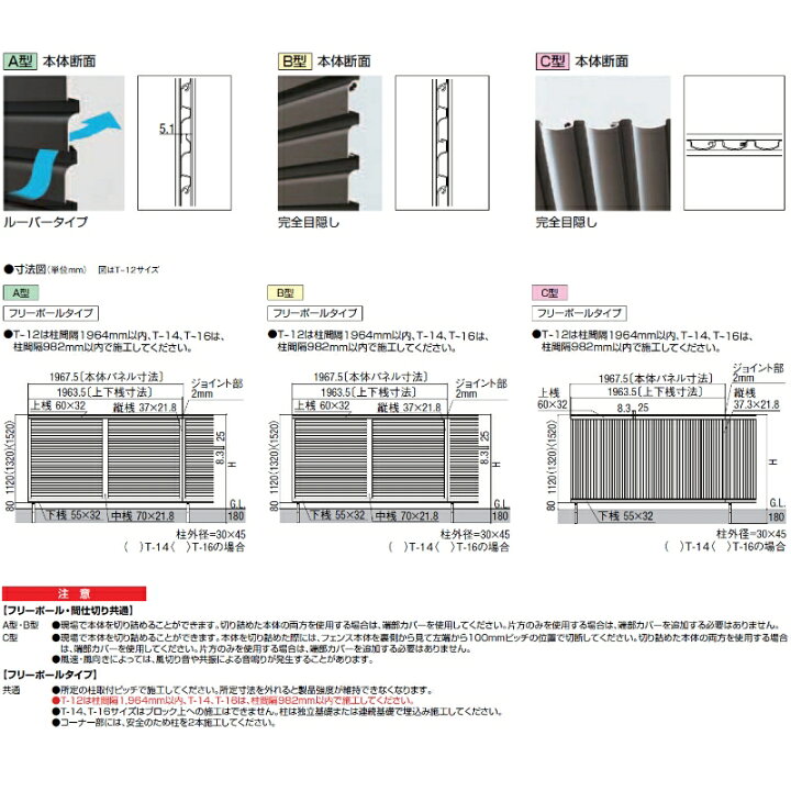 楽天市場】リクシル ハイスクリーンフェンス A型 フリーポールタイプ T 