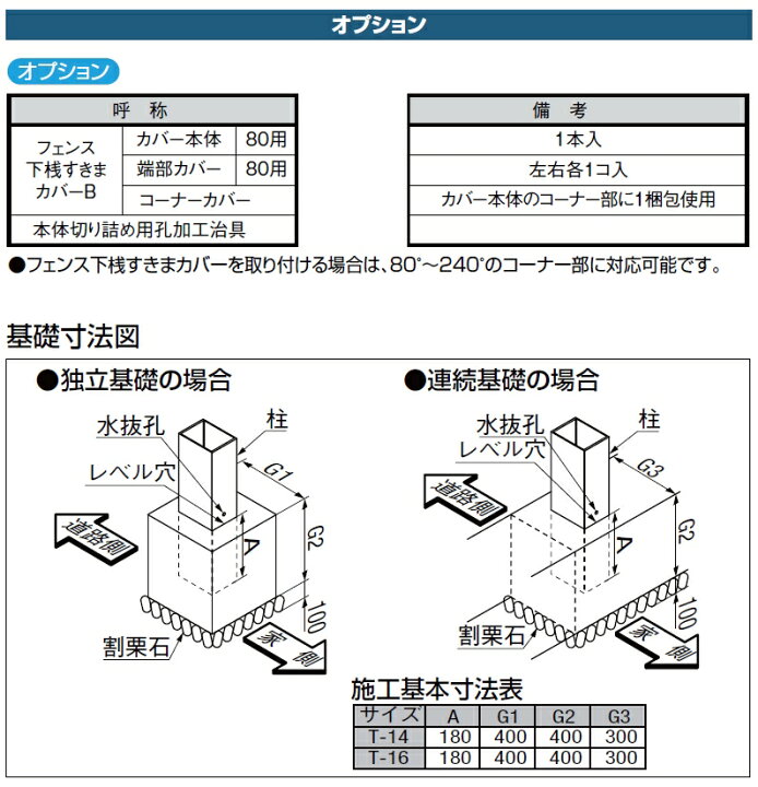 楽天市場】リクシル ハイスクリーンフェンス A型 フリーポールタイプ T 