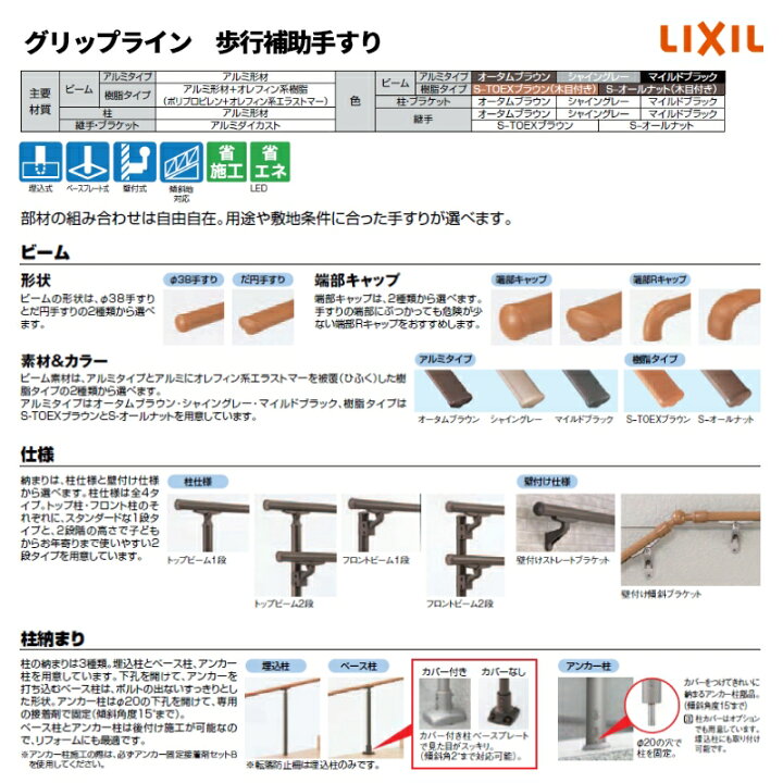 楽天市場】【部品のみ】 リクシル グリップライン 歩行補助手すり 