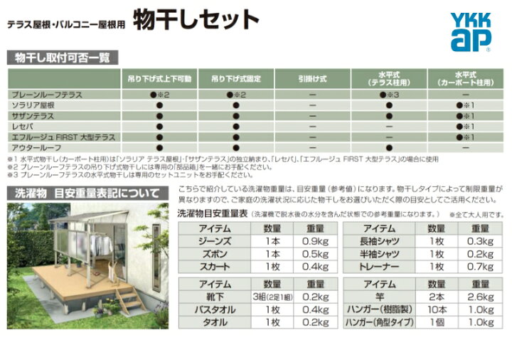 楽天市場】YKKAP 物干し 吊り下げ式上下可動物干し・アルミ物干し竿 