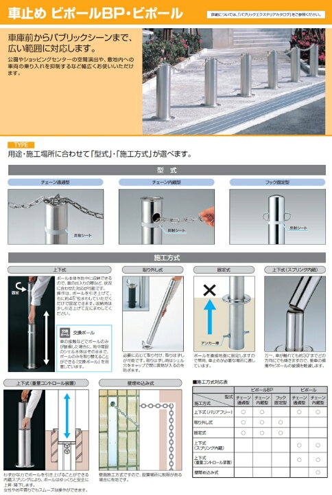 楽天市場】三協アルミ 車止めポール ビポール チェーン内蔵型 上下式 