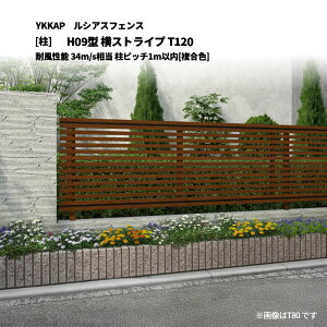 YKKAP ���V�A�X�t�F���X H09�^ ���X�g���C�v T120 �ϕ����\ 34m/s���� ���s�b�`1m�ȓ� [��]