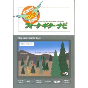 (y) ARM̋Ɉ/tH[NEM^[Eiry񂹁ELZsz