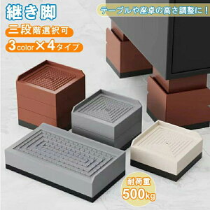 pr  e[u \t@ xbh  Ƌr 3J[ 4^Cv ֗ObY rO ֎q 1i 2i ̍グ h~ Vv