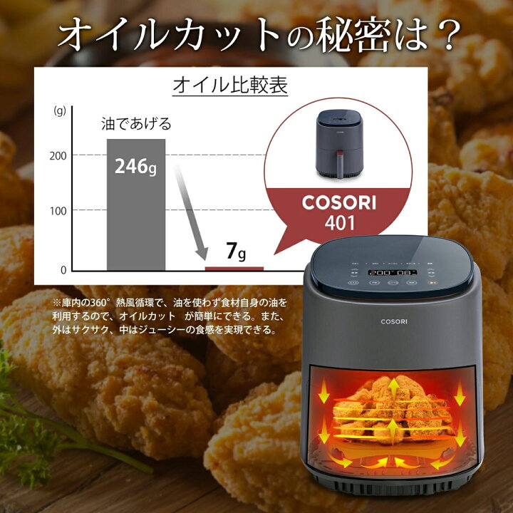 楽天市場】ノンフライヤー COSORI3.8L CAF-LI401-AJP 大容量 油無し 