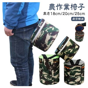 ֗  _ƈ֎q y | K[fjO | ƒ؉ ނ c[