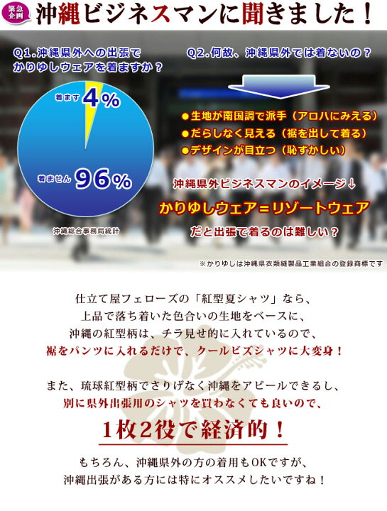 楽天市場 かりゆしウェア結婚式に アロハシャツ 沖縄 メンズ ボタンダウン 半袖 クールビズ Yシャツ ワイシャツ 楽ギフ 包装 Rcp おしゃれ 限定 紅型 茶 ブラウン系幾何学模様 Mski Br01 01 オーダースーツのフェローズ