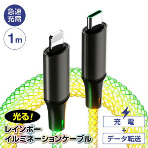 yzRGBC~l[VP[u }[dP[u PDP[u CgjOP[u f[^] Lightning Type-C 20W/9V2.22A 60W/20V3A 15W/5V3A X}z Android