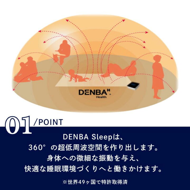 楽天市場】DENBA Sleep デンバスリープ｜寝る美顔器枕｜健康 睡眠 環境 