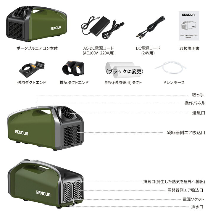 楽天市場】EENOUR スポットクーラー 0.85kW/2900BTU ポータブル 