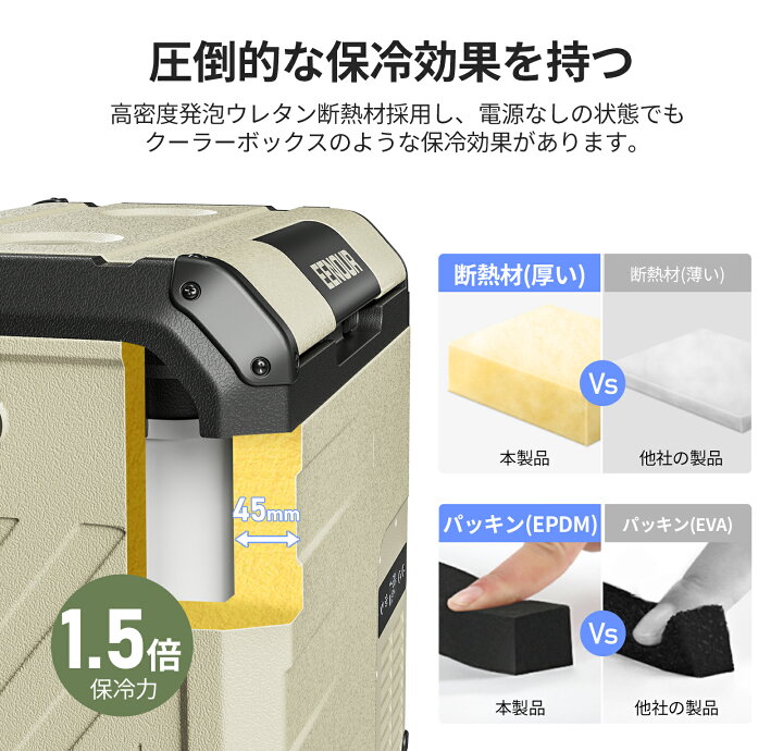 楽天市場】ポイント5倍付きで28,310円～相当【2点セット】EENOUR 