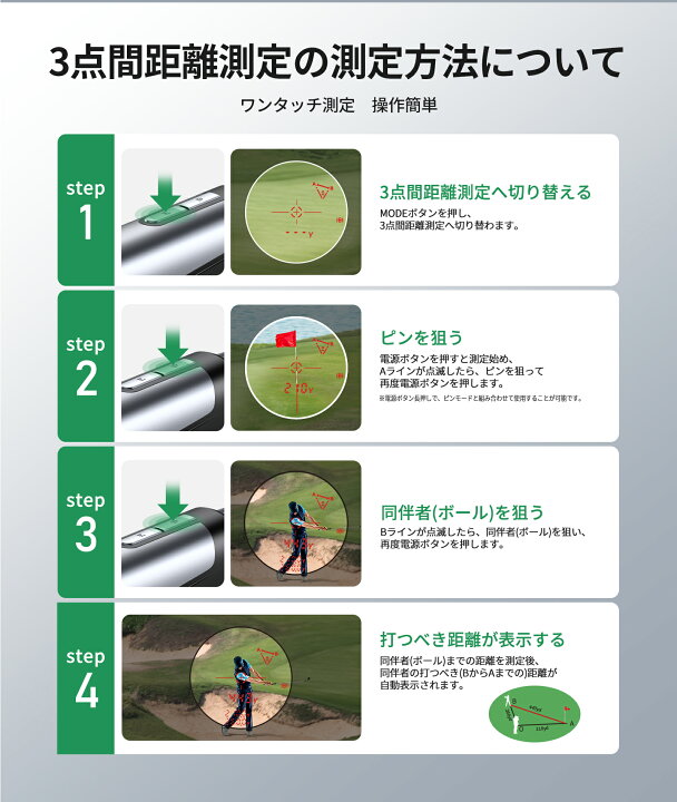 楽天市場】【今平周吾プロ推奨☆クーポンで21,980円】3点間測定 EENOUR 
