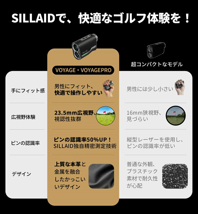 楽天市場】【雨・霧モード付☆7/31迄限定最大62％OFF】EENOUR SILLAID 