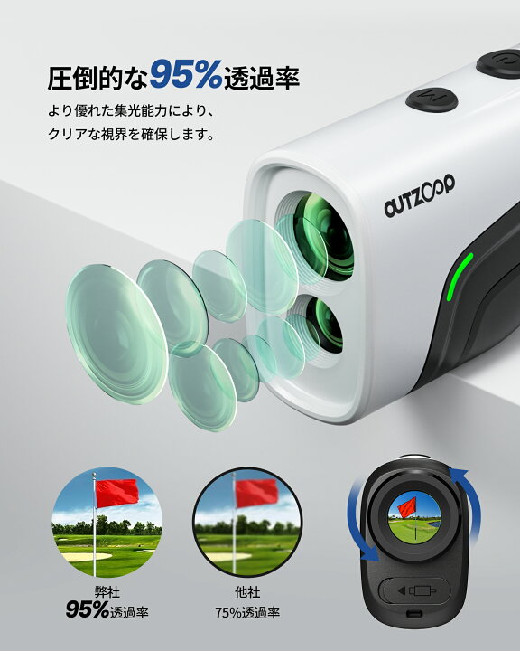 楽天市場】【2点セット】OUTZOOP 赤緑色OLEDミニ型 ゴルフ レーザー 