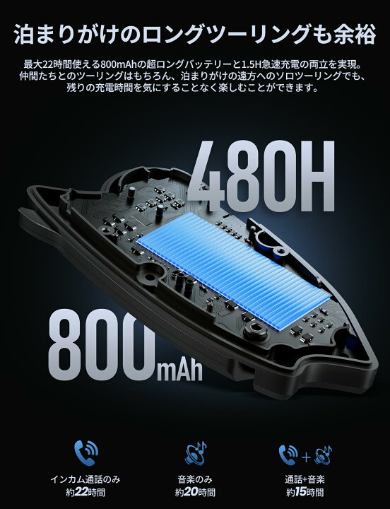 楽天市場】【15,282円~相当！P10倍&イベント限定価格】【 正規代理店 