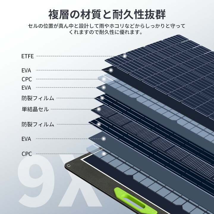 楽天市場】【限定P15倍&クーポン利用で59,995円】EENOUR ソーラー 