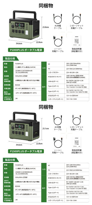 楽天市場】【こちらの商品は販売代理店の契約が完了になりました。購入 