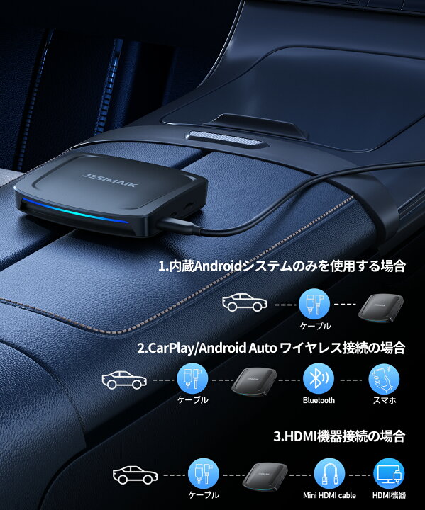 楽天市場】JESIMAIK Carplay ai box UHDTVlink 次世代4-in-1 多機能AI 
