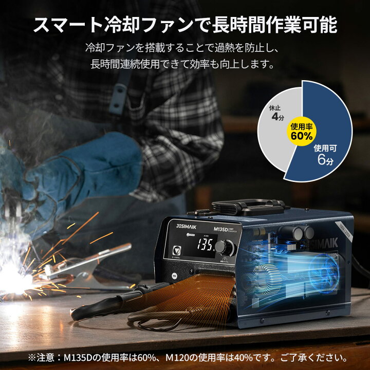 楽天市場】【こちらの商品は販売代理店の契約が完了になりました。購入 
