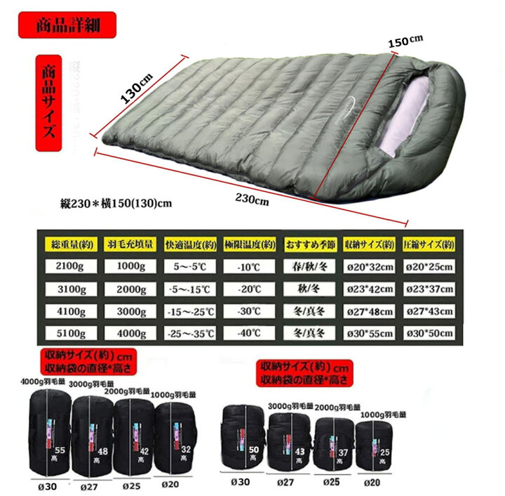 楽天市場】【4/19~4/23 6%OFFクーポンとP3倍】Fengzel Outdoor 寝袋 