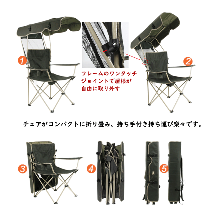 Amazon.co.jp: Fengzel Outdoor アウトドア 日よけチェア 屋根