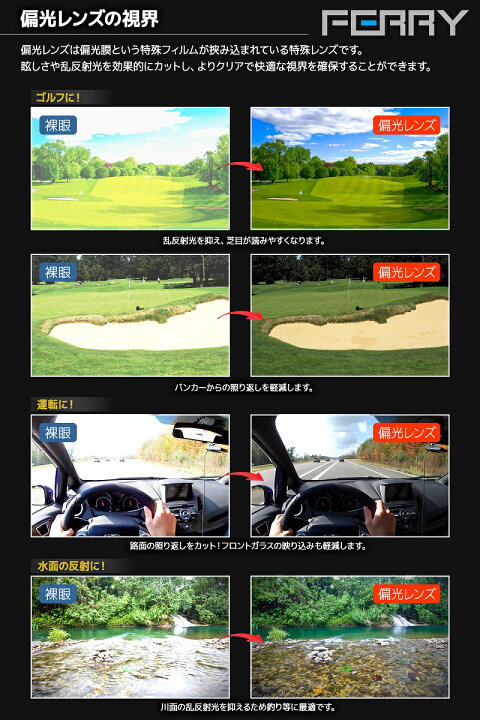 楽天市場 サングラス メンズ Ferry スポーツサングラス 偏光レンズ フルセット 専用交換レンズ５枚 ユニセックス メンズ レディース ７カラー スポーツ用 サングラス アイウェア 偏光グラス Ferry Web Store 楽天市場店