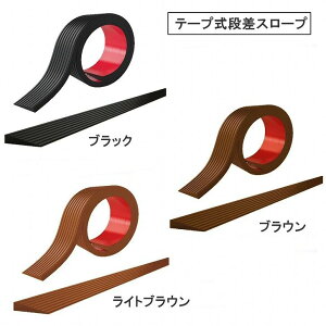 yz iX[v 1cm  Ԉ֎q i PVC ْf\ ʃe[vt