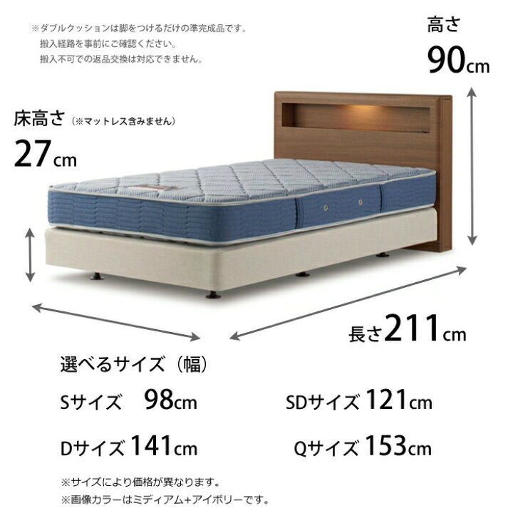 楽天市場】【開梱設置無料】シモンズ ベッドセット Box2（ボックス2 