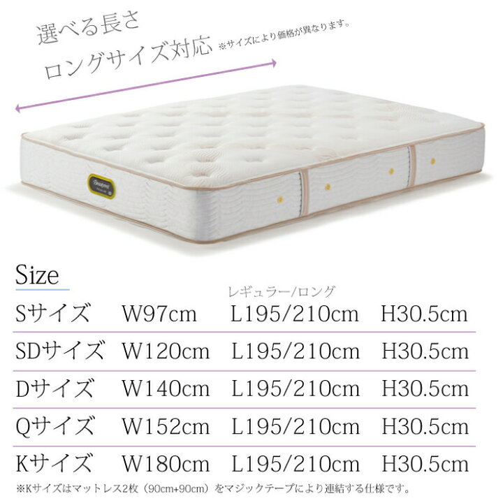楽天市場】【開梱設置無料】シモンズ マットレス ビューティレスト 