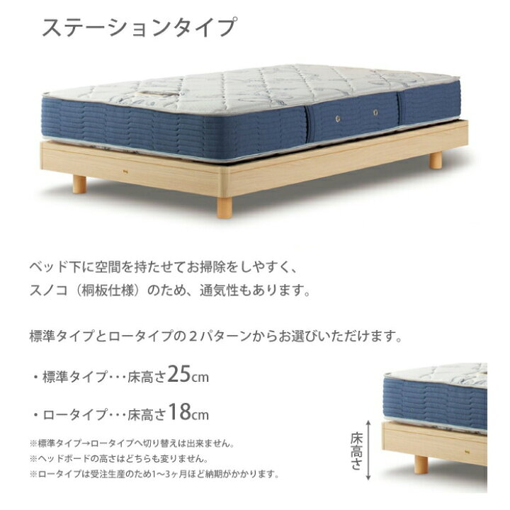 楽天市場】【開梱設置無料】シモンズ ベッドセット Box2（ボックス2 