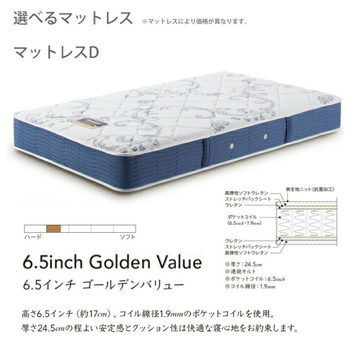 楽天市場】【開梱設置無料】シモンズ ベッドセット Box2（ボックス2 