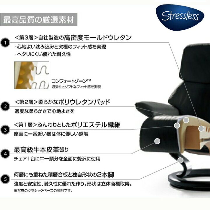 楽天市場】【正規代理店】リクライニングチェア ストレスレス レノ 